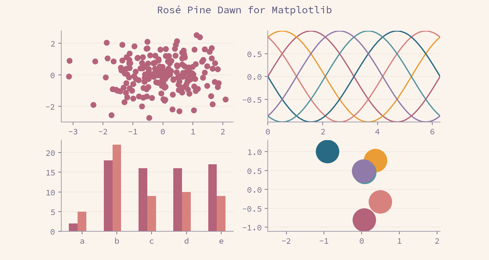 Rosé Pine Style Sheet