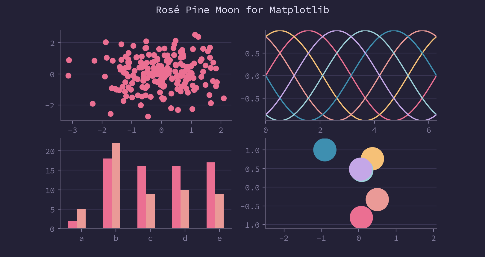 Rosé Pine Moon Style Sheet